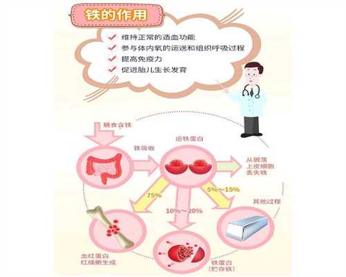 广州关于代孕产子的技术介绍_广州同性恋可以做代孕吗